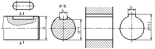 轴和轮毂上的键槽的表达方法及尺寸如图7-23所示.