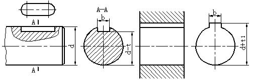 图7-23    轴和轮毂上的键槽