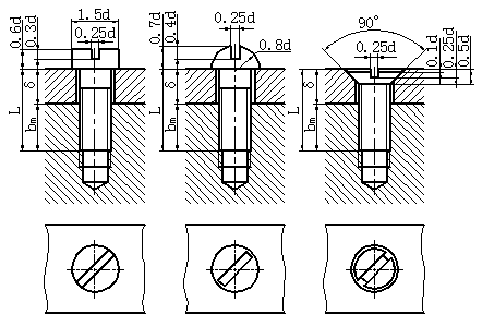 图7-19螺钉接 (2)具有沟槽的螺钉头部,在主视图中应被放正,在俯视图