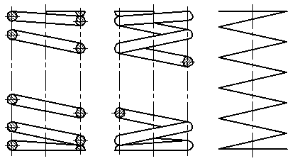 3)螺旋弹簧均可画成右旋,但左旋弹簧不论画成左旋或右旋,均需注写旋向