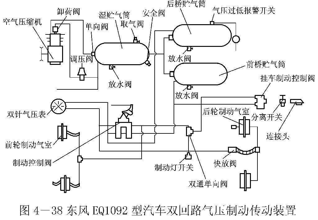 电子教案-《汽车底盘构造与维修制动系》教案